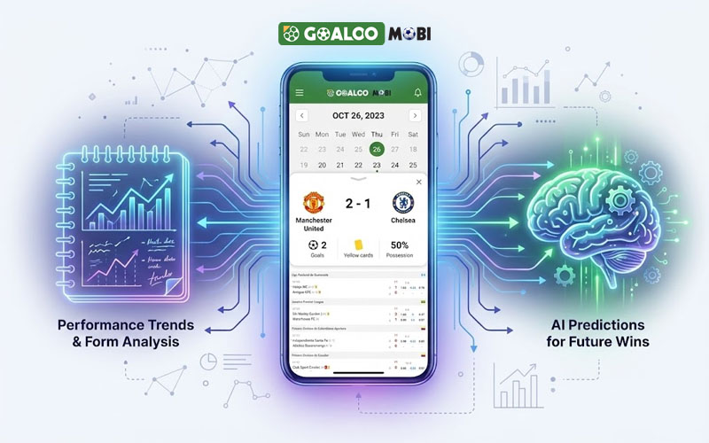 Track Football Results Today & Yesterday and deep match stats