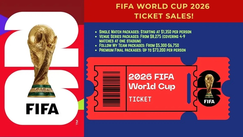 FIFA announces shocking ticket demand amid controversy - Ảnh 2