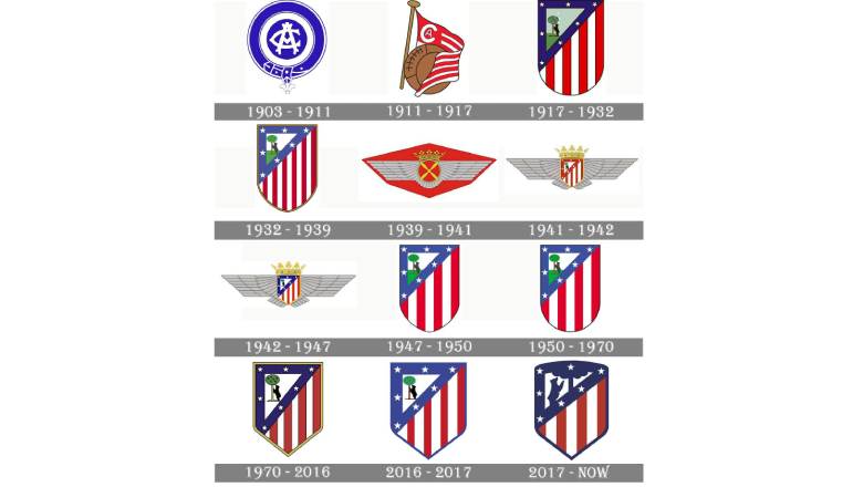 Atletico Madrid logo meaning: Uncovering the evolution of the red and white shield - Ảnh 1