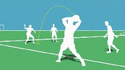 What is a throw-in in football? Explaining the mechanics of a legal restart